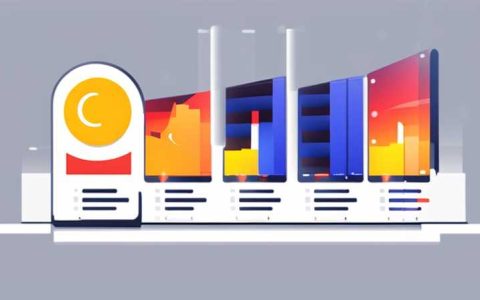 How much is the US Solar stock price