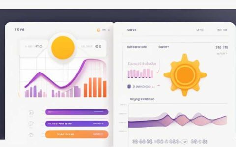 How much does solar voice monitoring cost