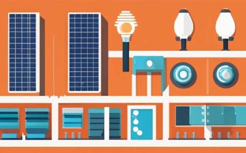 What factories need solar lamps?