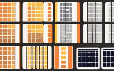 How many square meters of wire are needed for a 240w solar panel