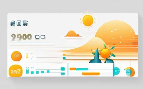 How much does Guangfu solar energy cost