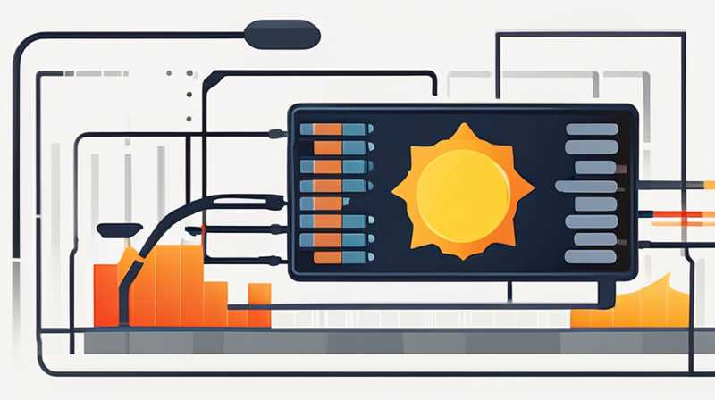 How to test the MPPT efficiency of solar panels