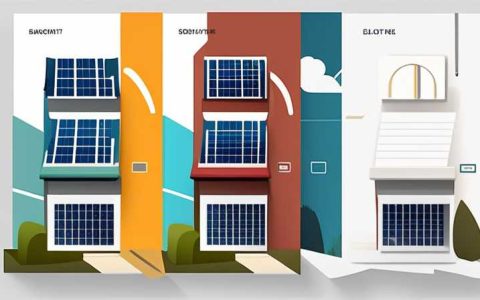 What to do if the solar roof is tilted