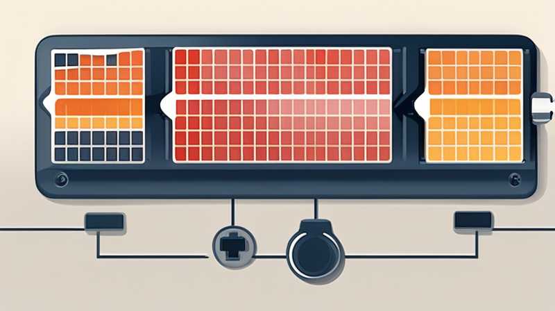 What does a solar heating system include?