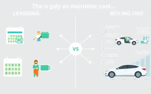 How does leasing an EV compare to buying one in terms of maintenance costs