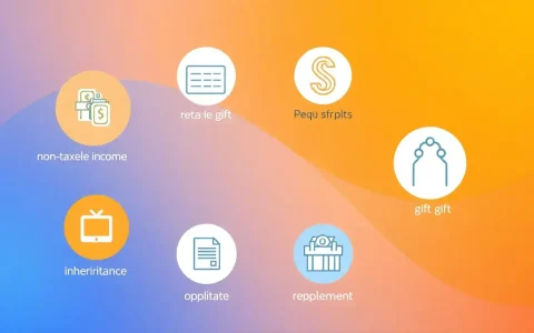 What types of income are excluded from eligibility calculations