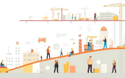 What are the exceptions to the prevailing wage and apprenticeship requirements