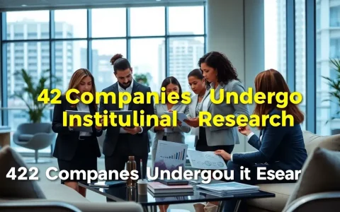 422 Companies Undergo Institutional Research: Key Insights and Analysis